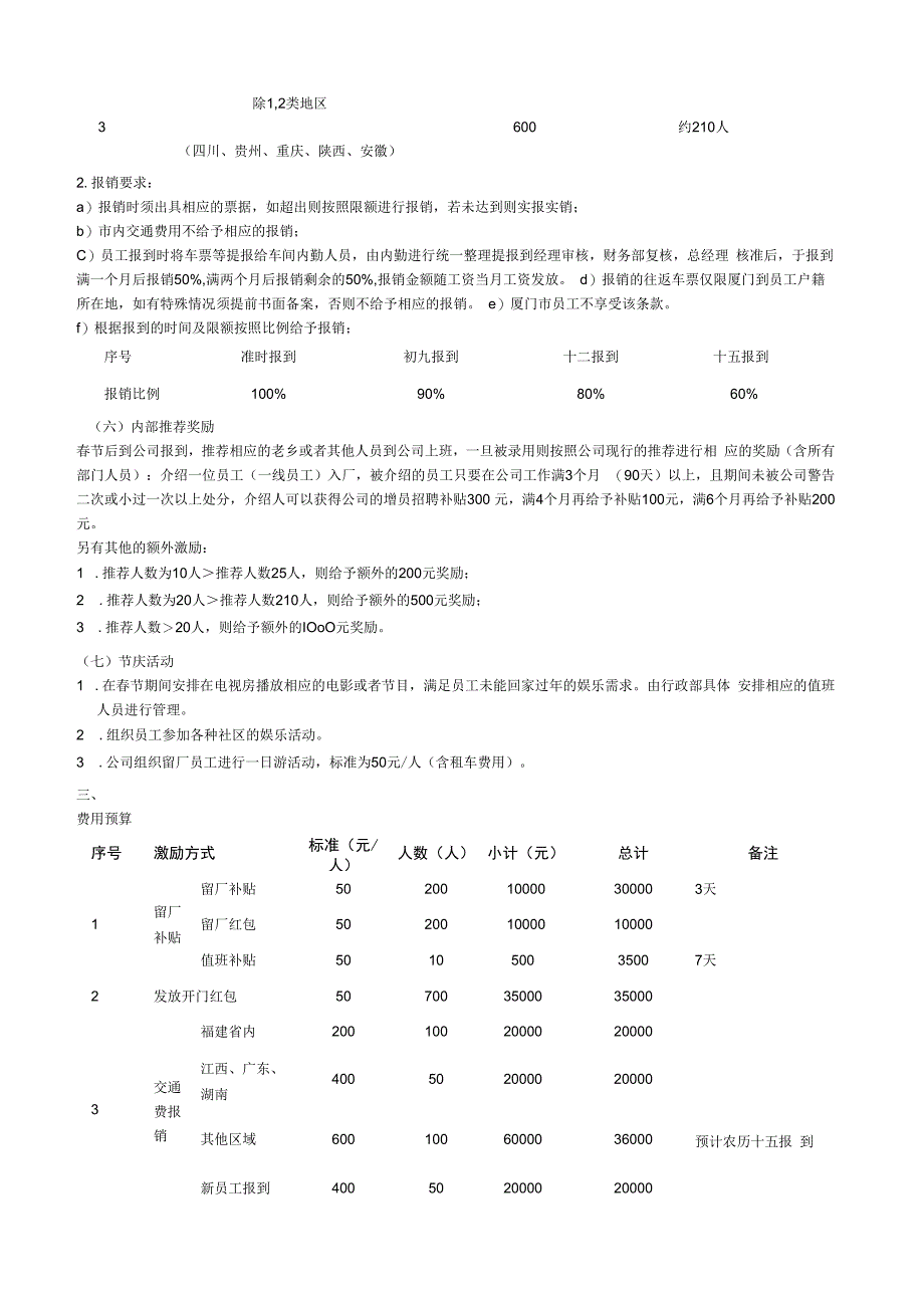 春节前后安全留人方案.docx_第2页