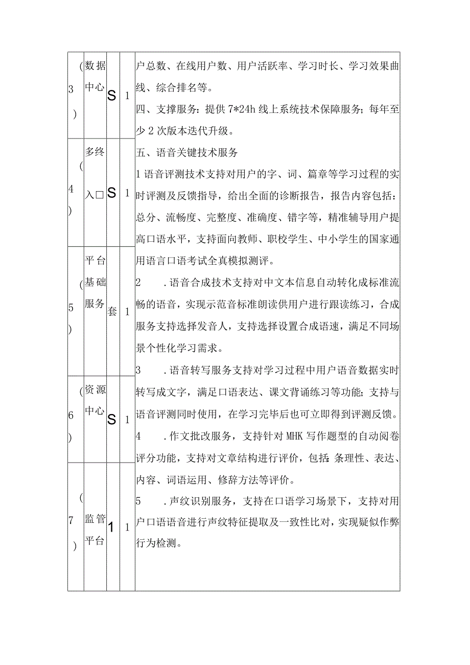 智慧教育项目建设方案.docx_第3页