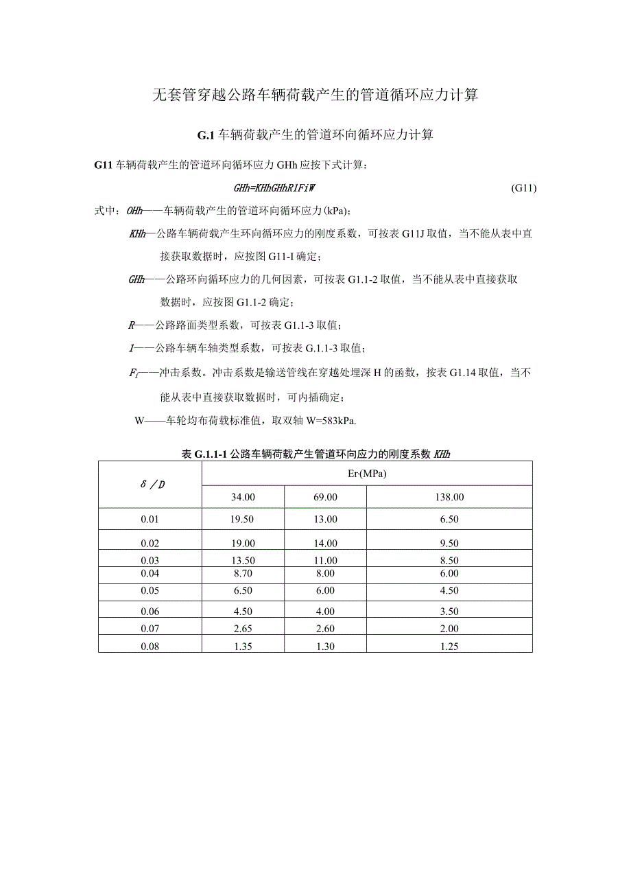 无套管穿越公路车辆荷载产生的管道循环应力计算.docx_第1页