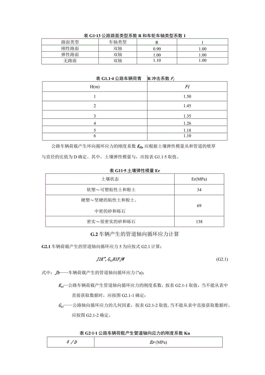 无套管穿越公路车辆荷载产生的管道循环应力计算.docx_第3页