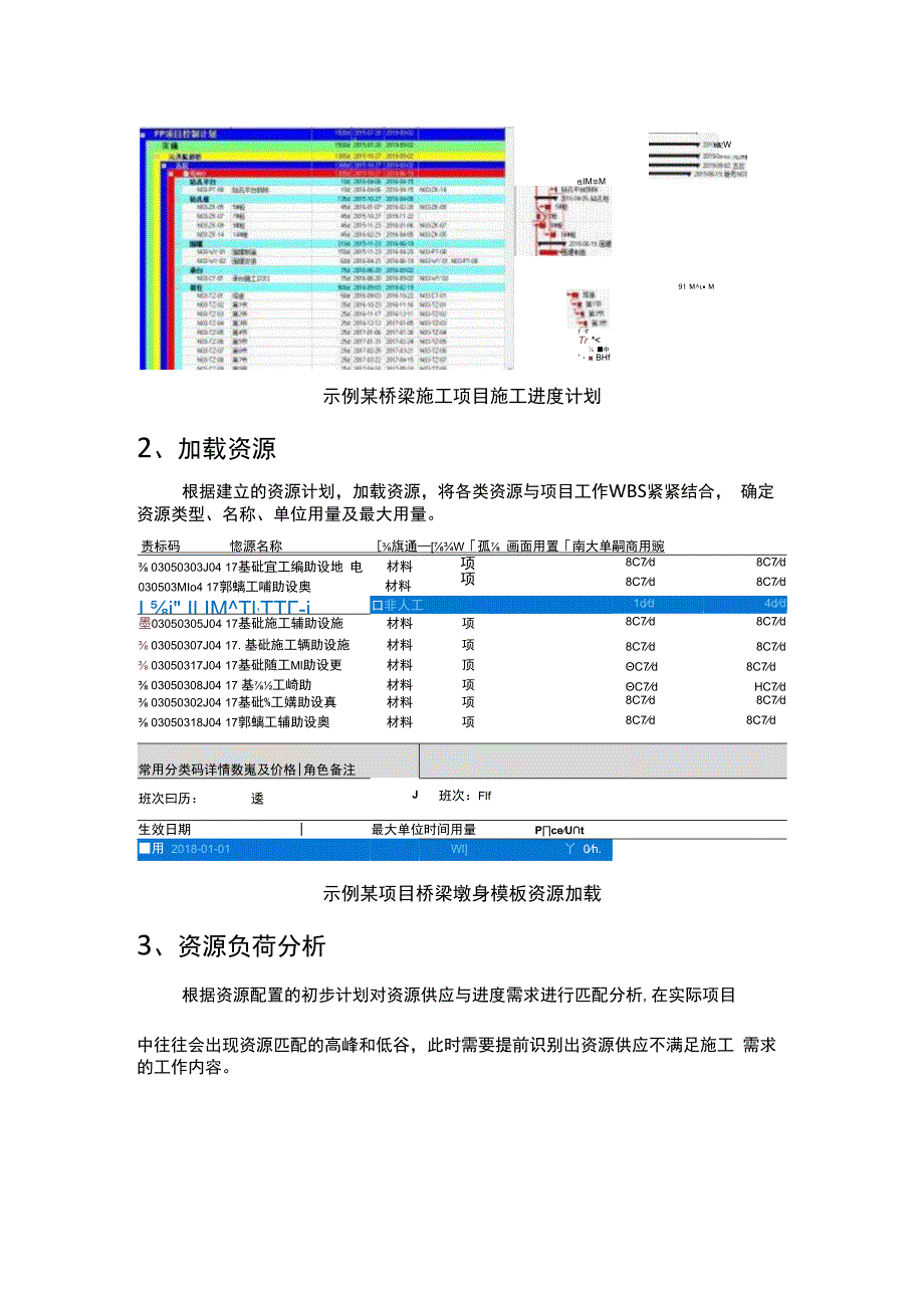 施工项目资源配置及优化.docx_第3页