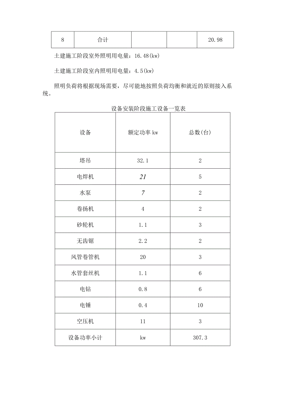 施工现场临时用电计算.docx_第3页