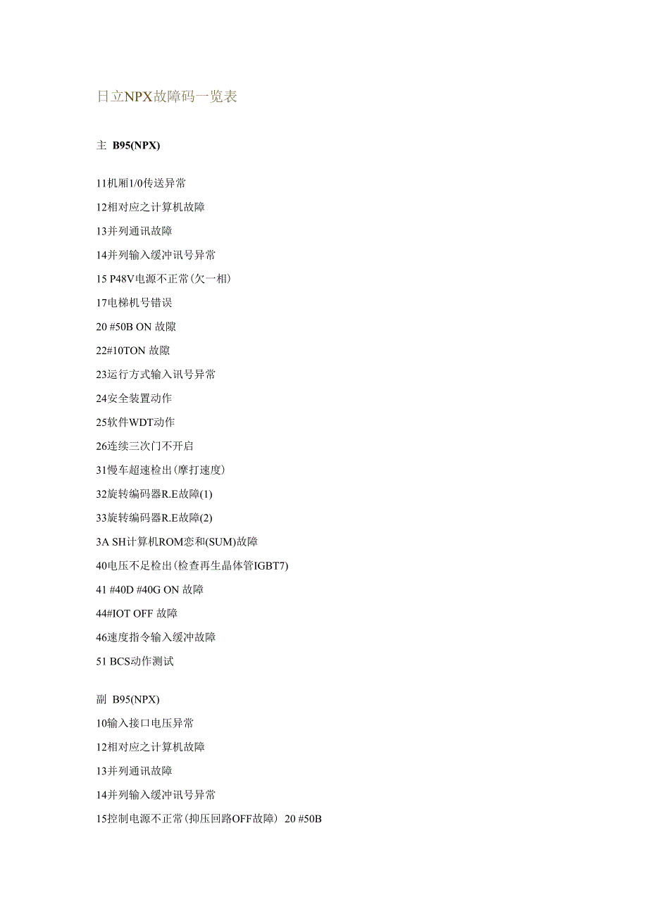 日立NPX故障码一览表.docx_第1页