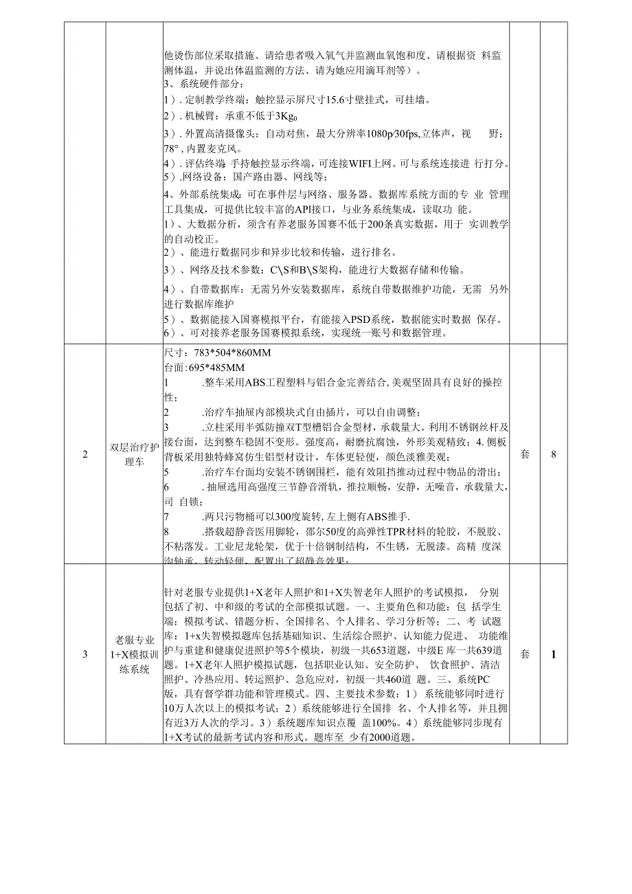 智慧养老实训中心建设项目说明.docx_第2页