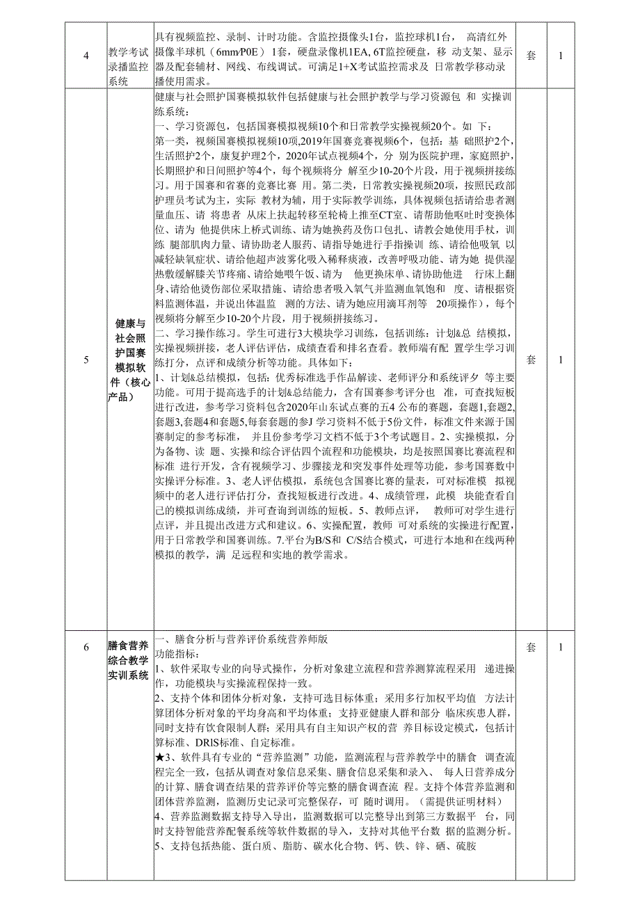 智慧养老实训中心建设项目说明.docx_第3页