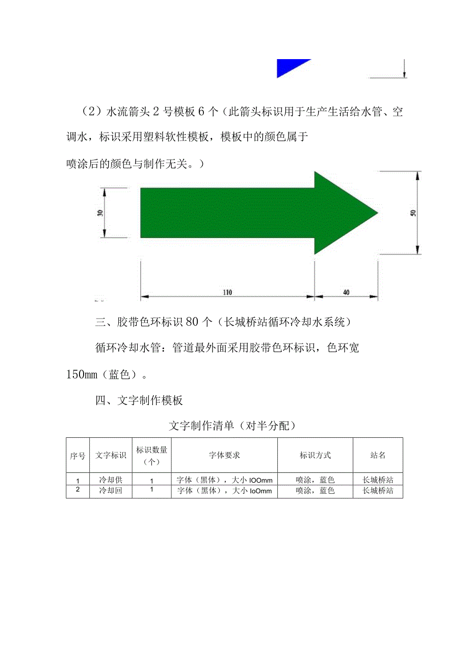 暖通专业通风系统材料标识标牌制作.docx_第3页