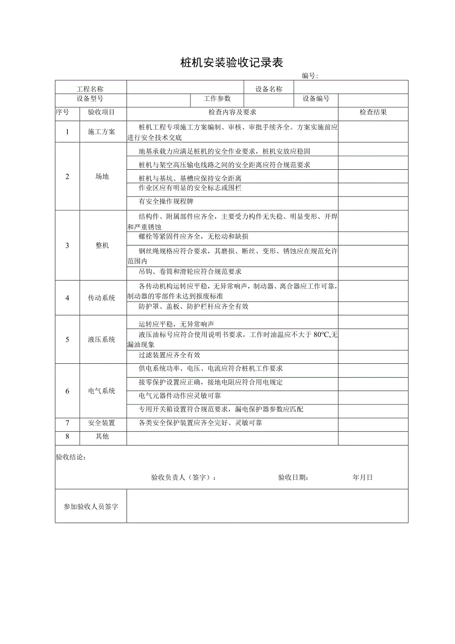 施工机具安装验收记录.docx_第2页