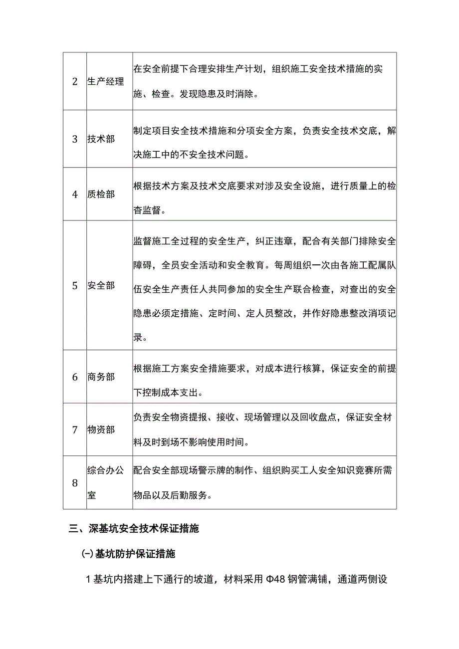 施工安全保证措施.docx_第2页