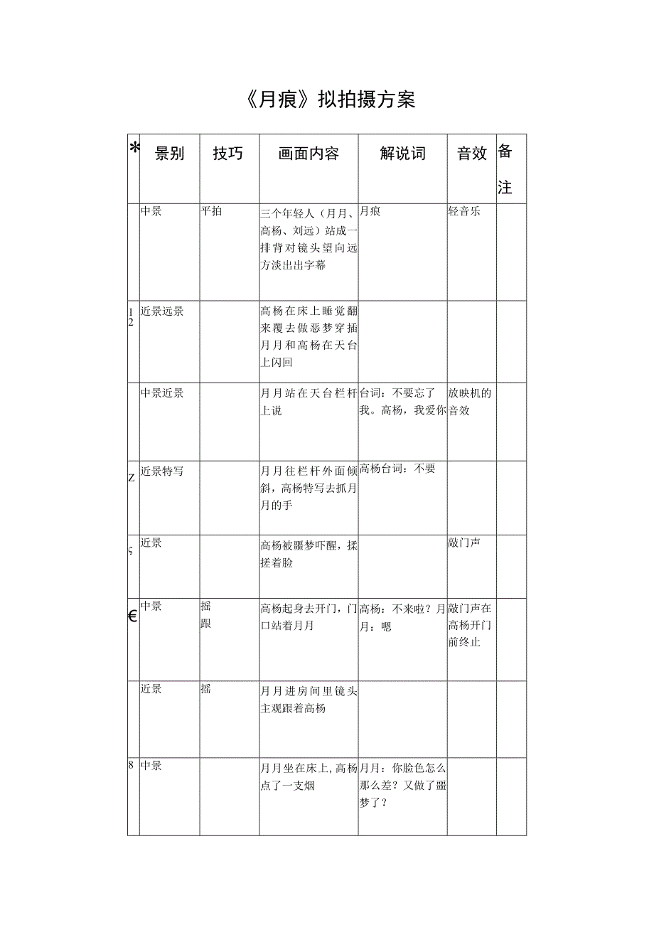 月痕剧本分镜头新篇.docx_第1页