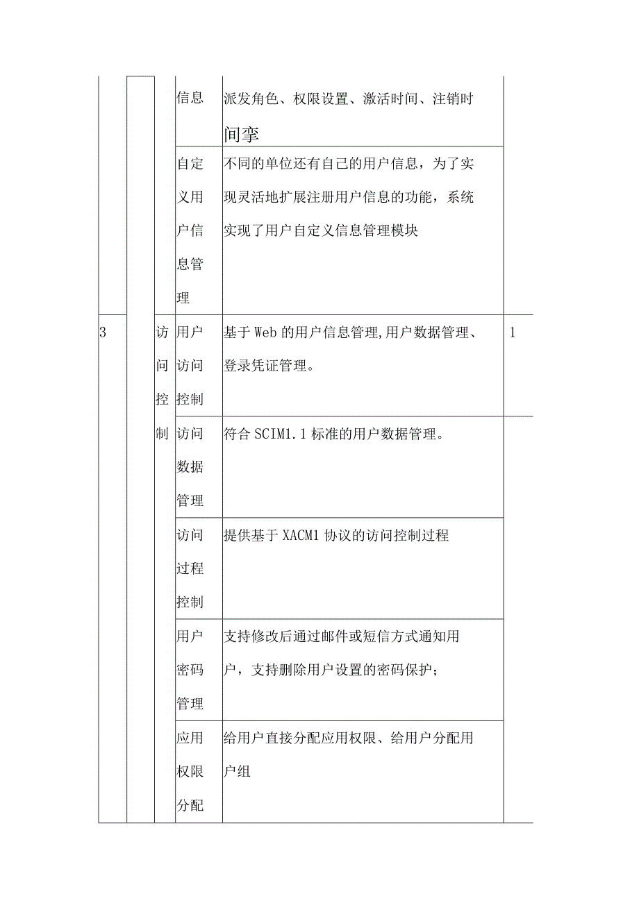 智慧管网项目建设方案.docx_第3页