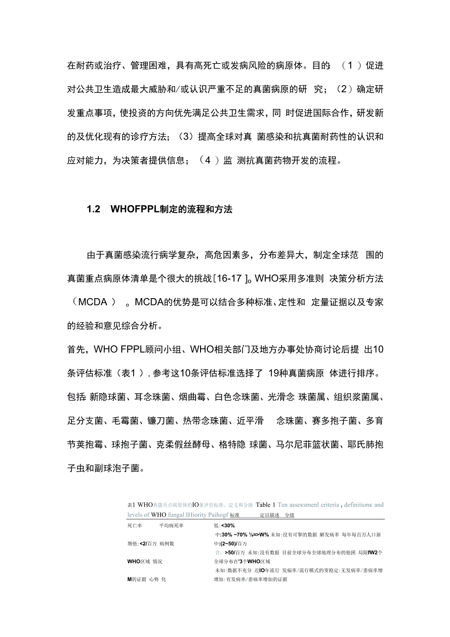 最新：世界卫生组织真菌重点病原体清单要点解读.docx_第2页