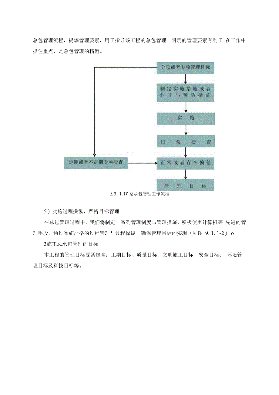 施工总承包管理方案.docx_第2页