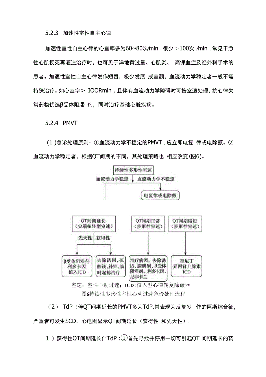 最新：室性心律失常中国专家共识基层版第二部分.docx_第3页