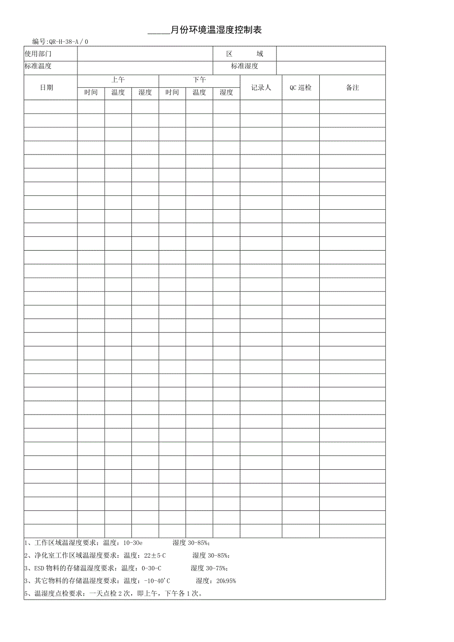 月份环境温湿度控制表.docx_第1页