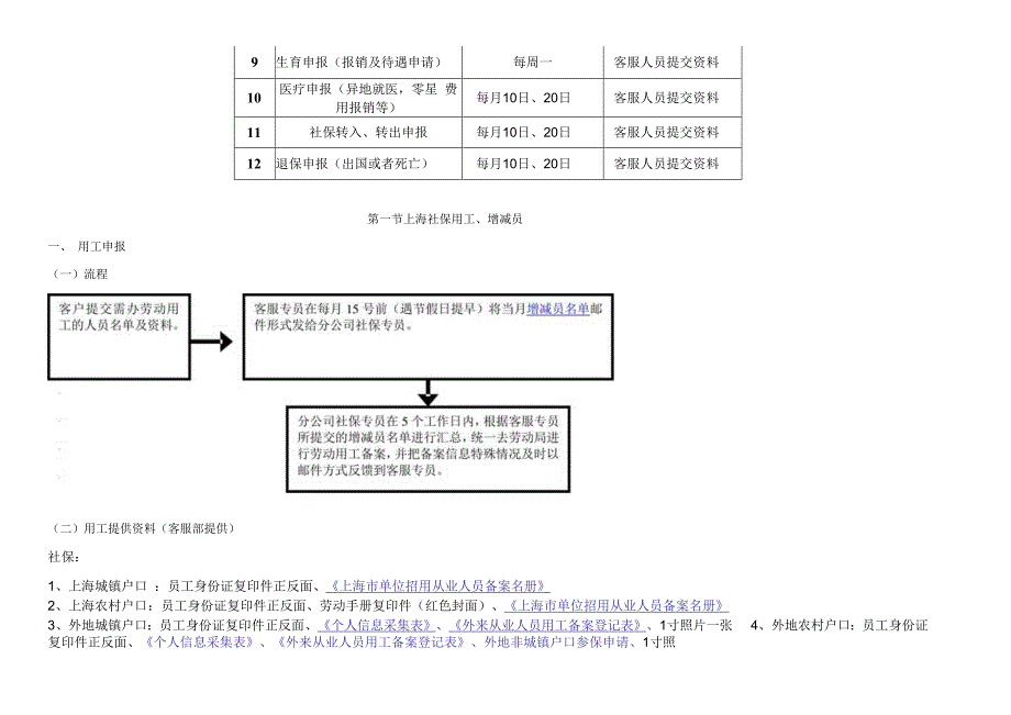 最新上海社保操作流程.docx_第3页