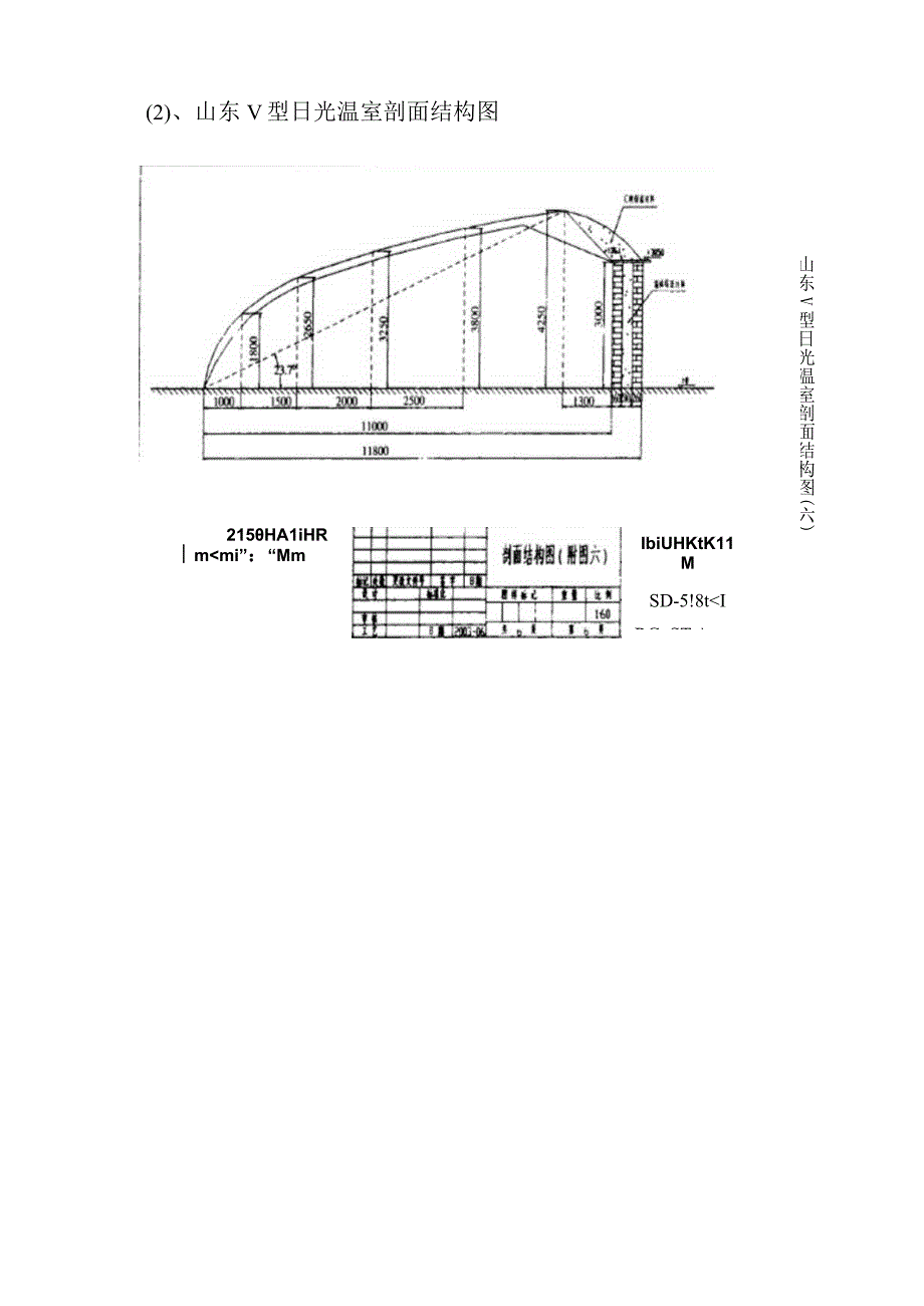 日光温室(冬暖大棚)建造技术规范.docx_第2页