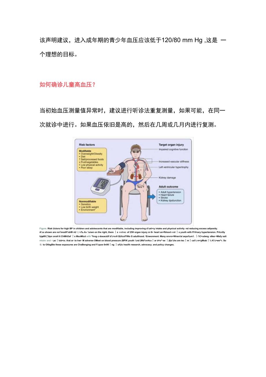 最新：儿童原发性高血压的诊断标准和管理.docx_第2页