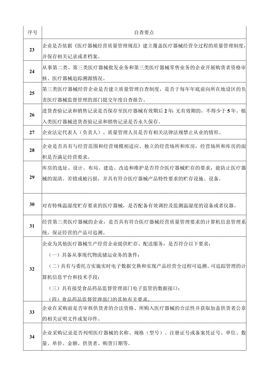 无菌和植入性医疗器械经营企业自查要点.docx_第2页