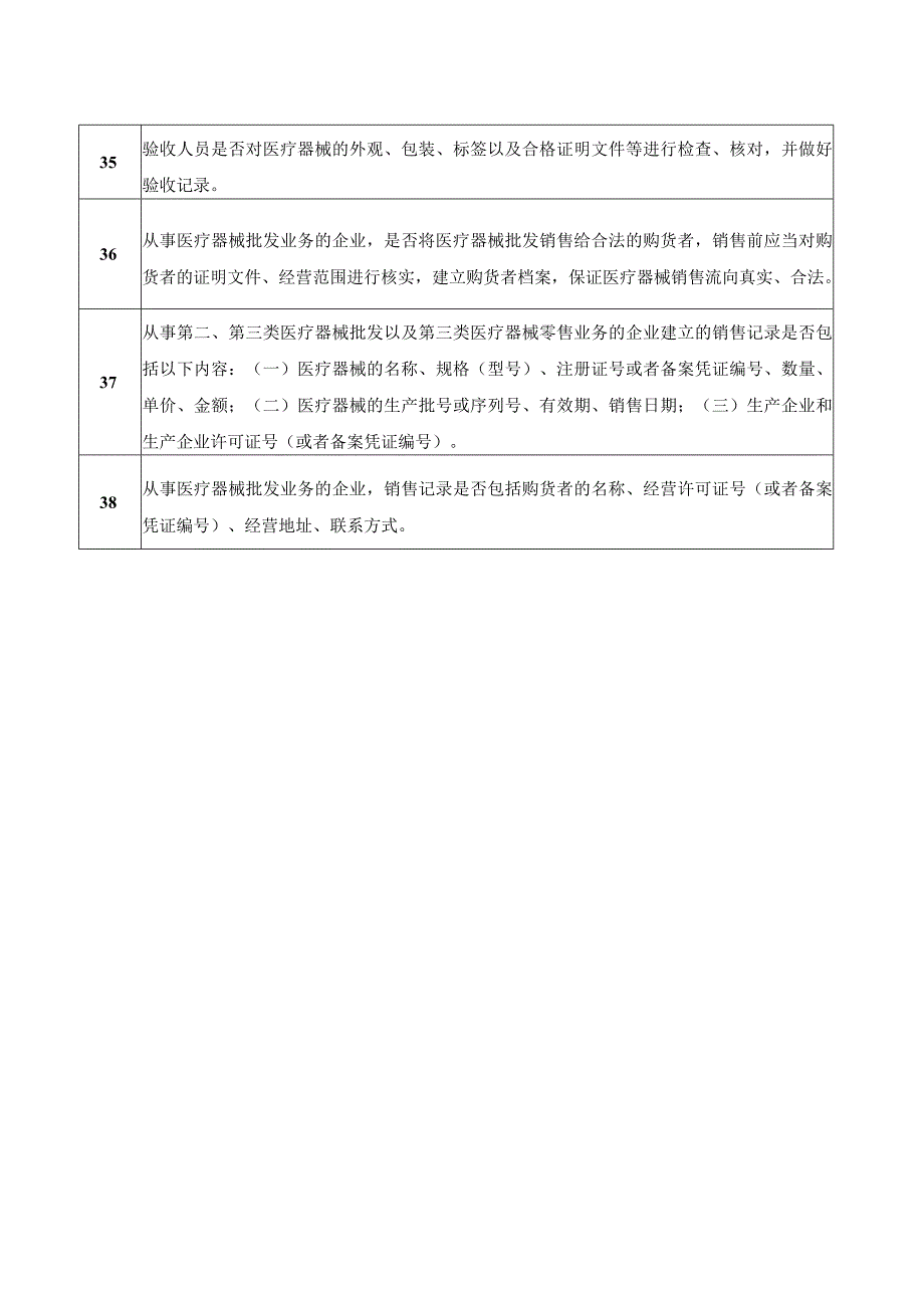 无菌和植入性医疗器械经营企业自查要点.docx_第3页