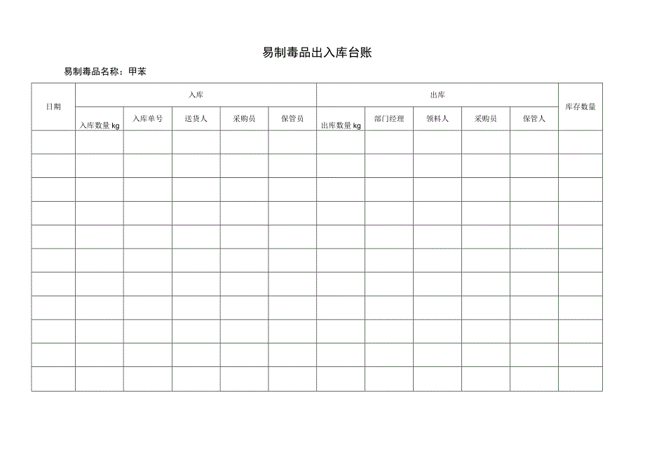 易制毒品出入库台账.docx_第1页