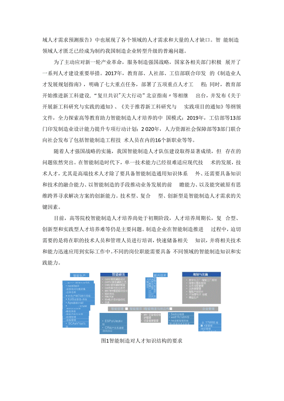 智能制造的人才培养.docx_第3页