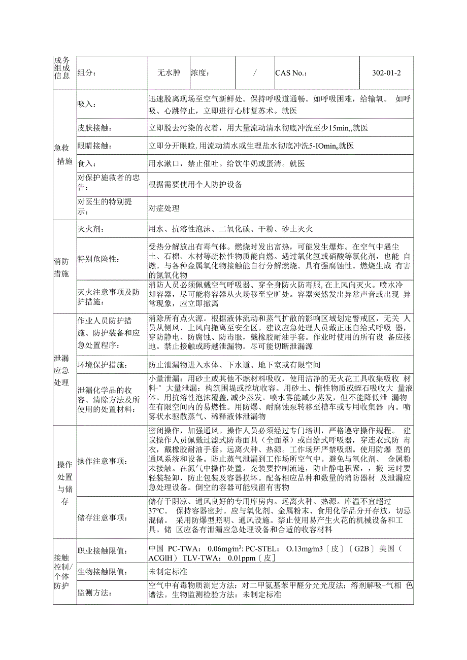 无水肼的安全技术说明书.docx_第2页