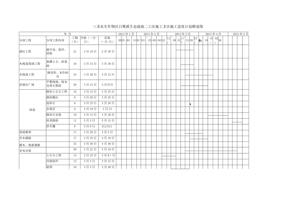 施工进度横道图.docx_第1页