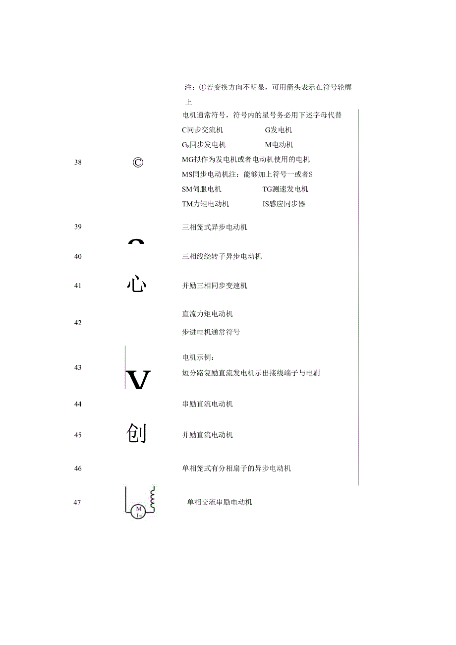 最新标准常用电工与电子学图形符号全.docx_第3页