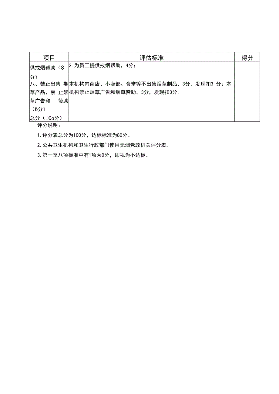 无烟环境建设标准.docx_第2页