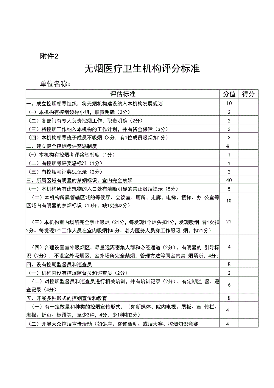 无烟环境建设标准.docx_第3页