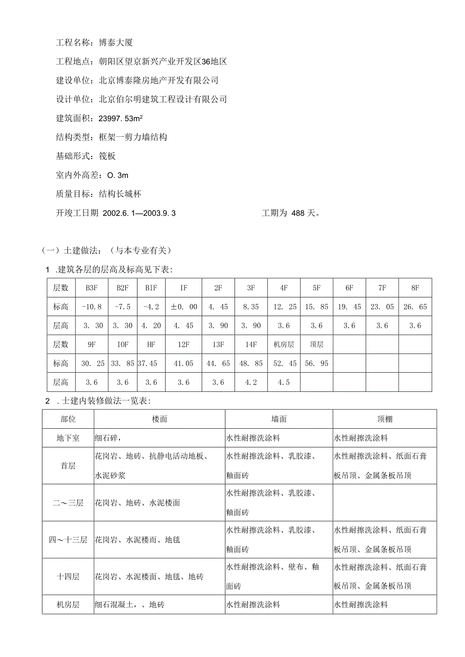 施工方案(博泰大厦暖卫风分部工程).docx_第3页