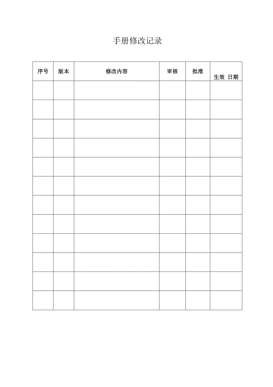 最新版监理公司质量环境职业健康安全管理手册.docx_第2页