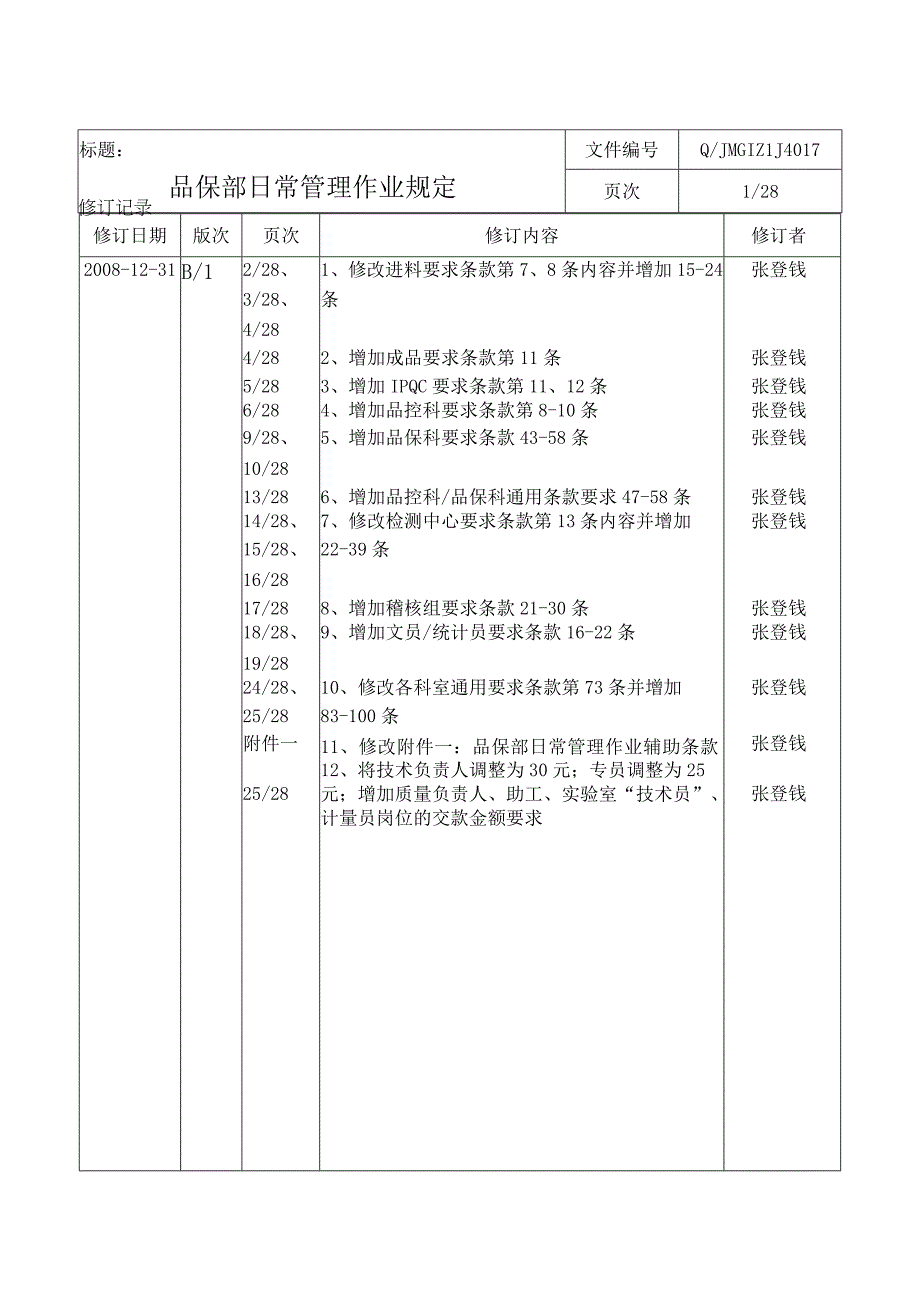 日常管理作业规定—2009年2月13日发行—培训版(0).docx_第2页