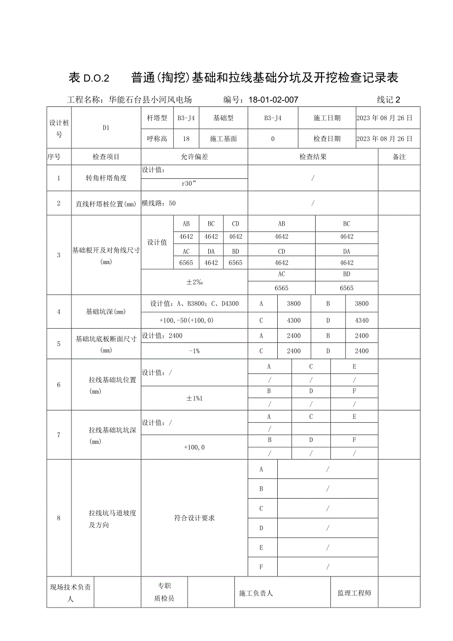 普通(掏挖)基础和拉线基础分坑及开挖检查记录表.docx_第1页