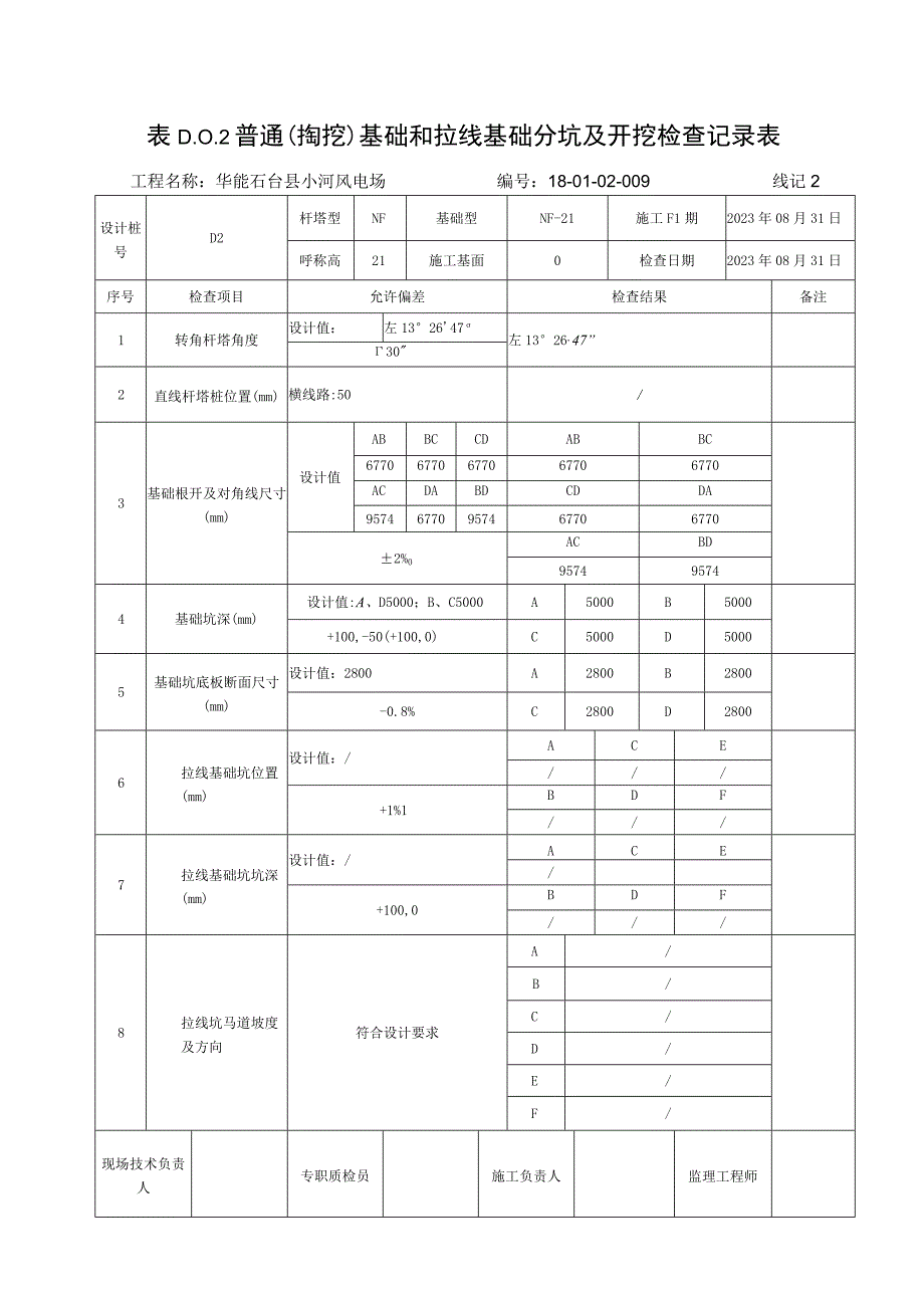 普通(掏挖)基础和拉线基础分坑及开挖检查记录表.docx_第3页