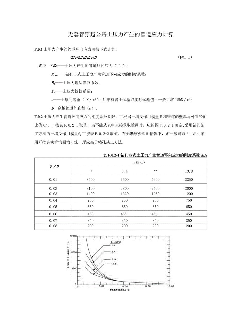 无套管穿越公路土压力产生的管道应力计算.docx_第1页