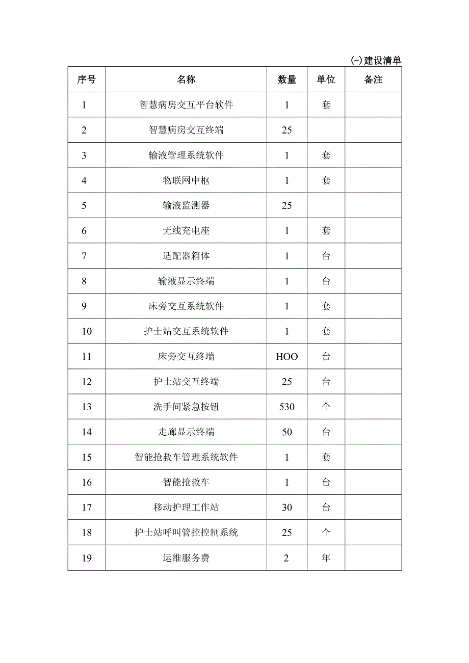 智慧病房建设方案.docx_第3页