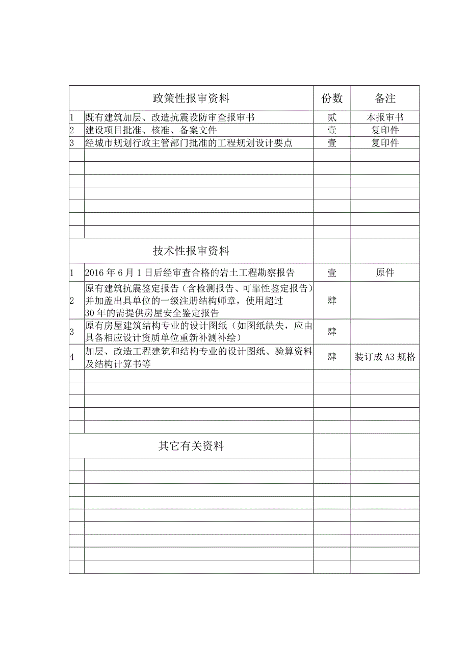 既有建筑(加层改造).docx_第3页