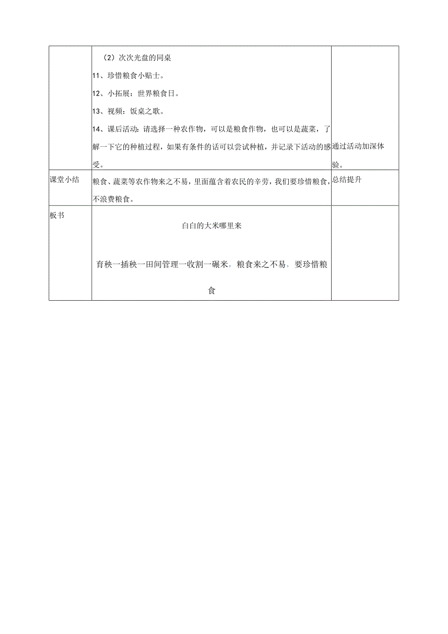 7我们的衣食之源第一课时教案道德与法治.docx_第2页