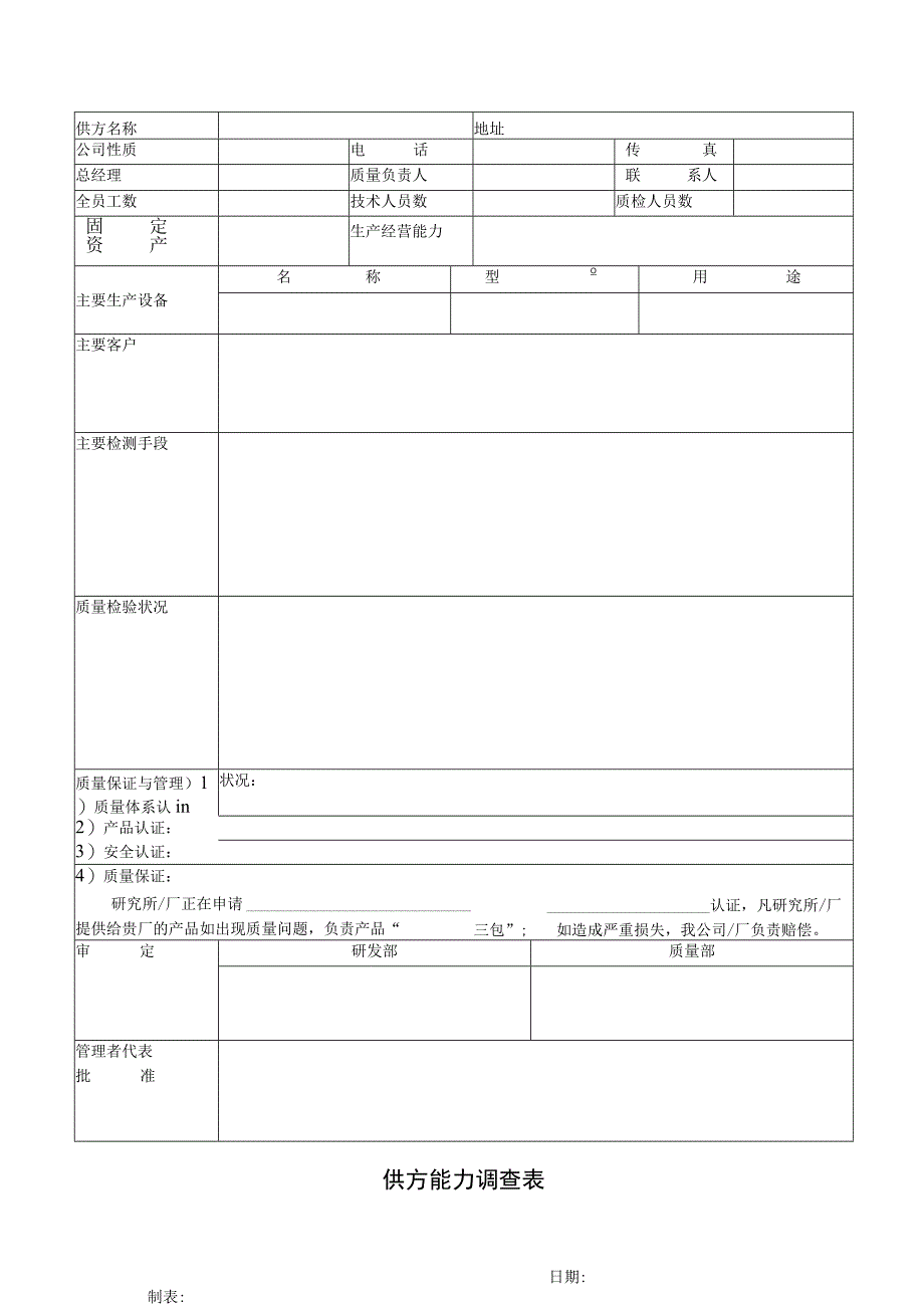 QP13JL01供方能力调查表.docx_第1页