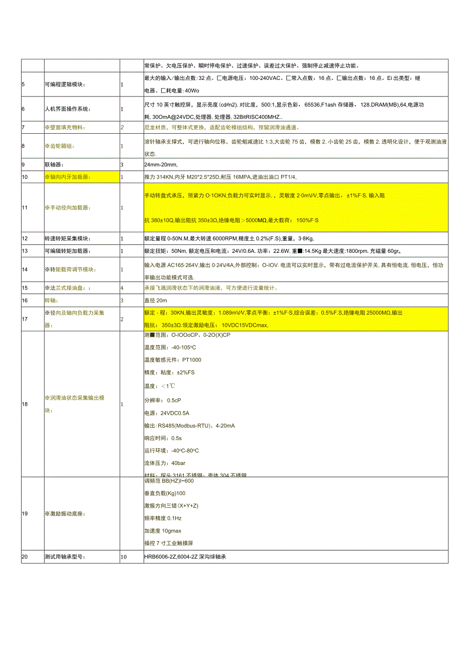 GBS100可变倾角齿轮箱润滑油分布状态仿真试验台.docx_第2页