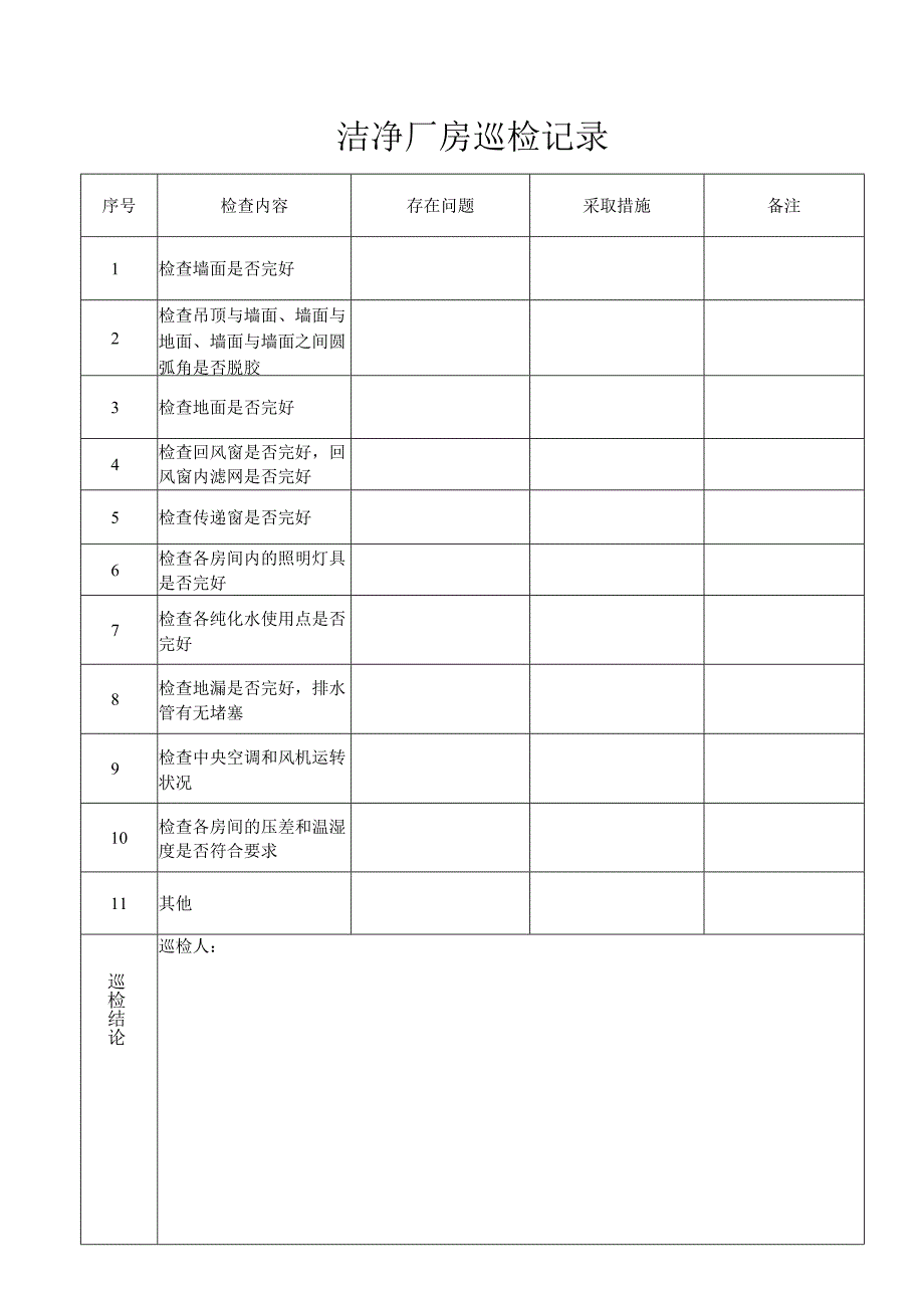 QP11JL08洁净厂房巡检记录.docx_第1页