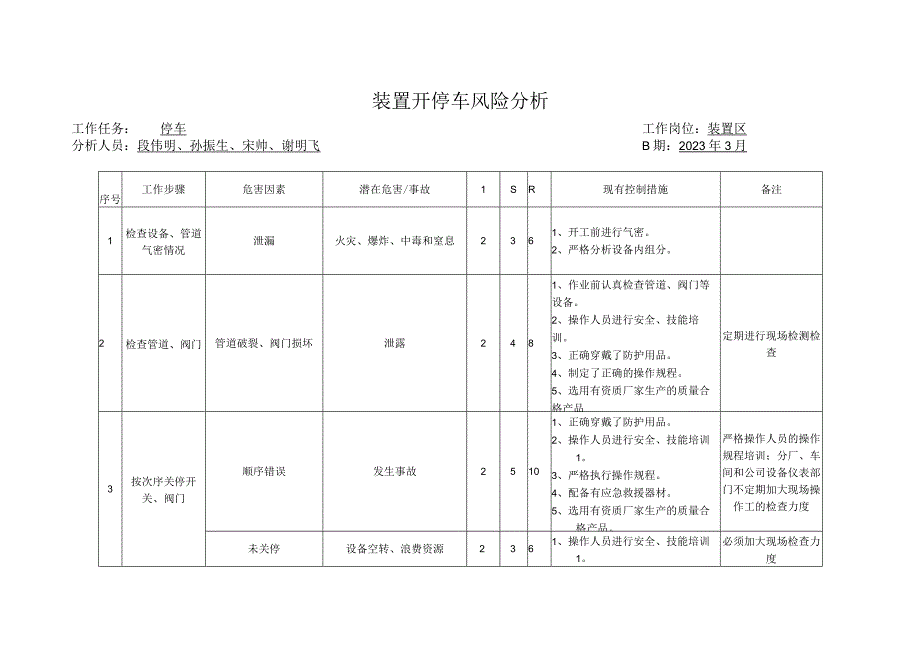 5323开停车.docx_第3页