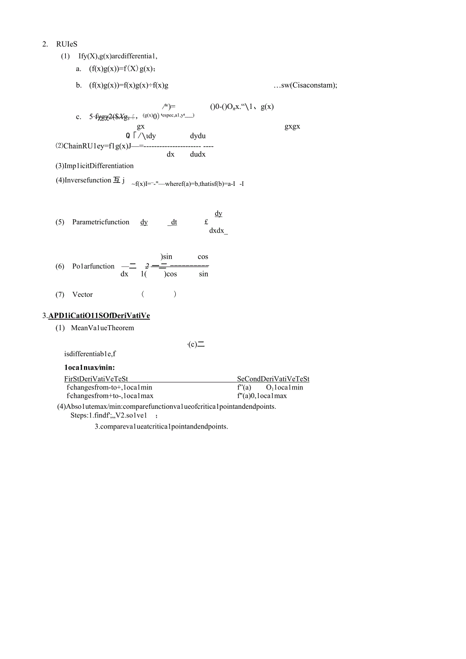 AP微积分APCalculus公式大全完整版.docx_第2页