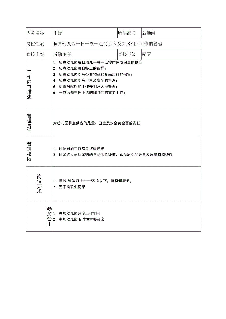 7主厨岗位说明书.docx_第1页