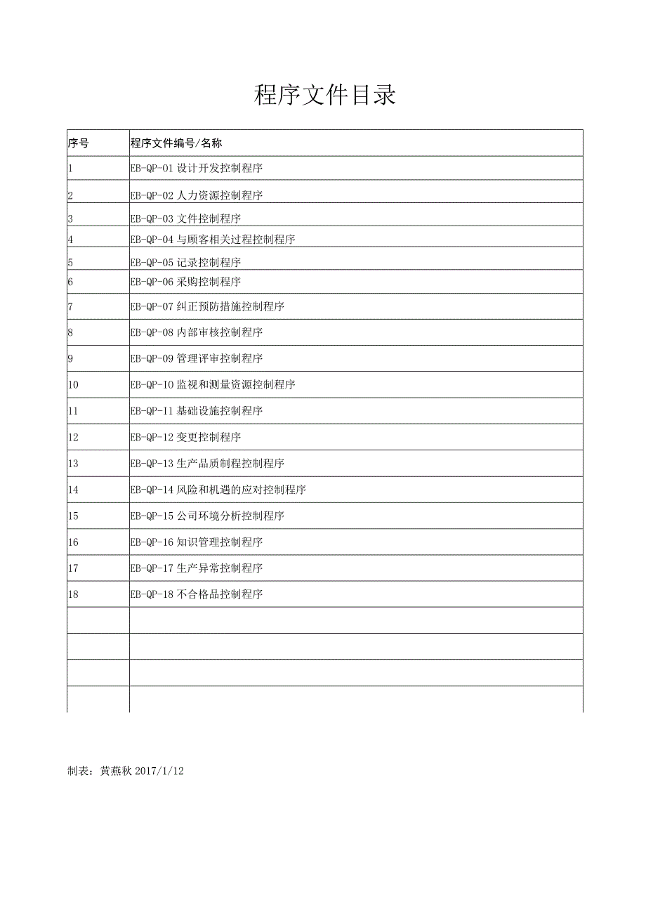 EBQP00程序文件目录.docx_第1页