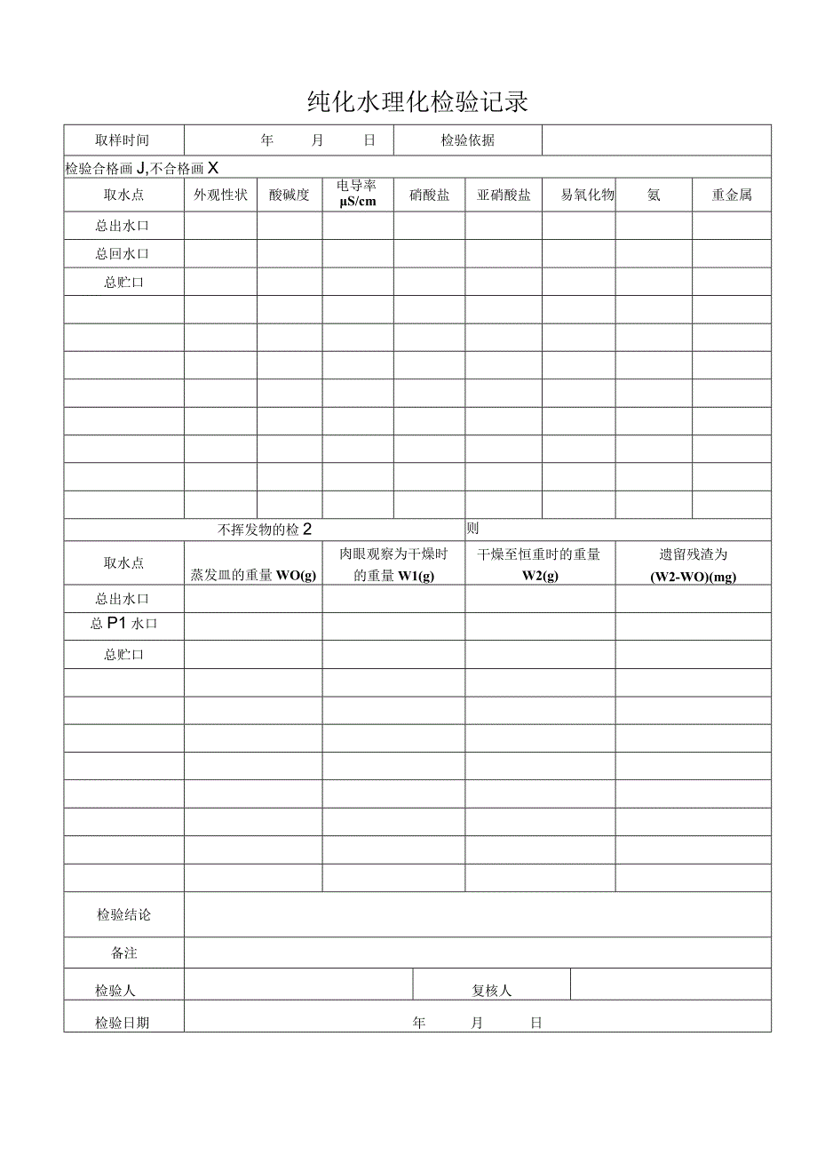 QP17JL17A0纯化水理化检验记录.docx_第1页