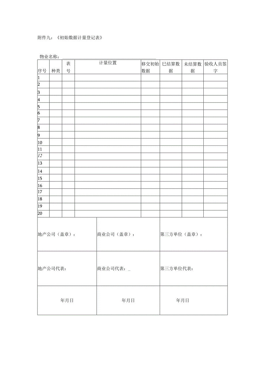 8附件八：初始数据计量登记表.docx_第1页