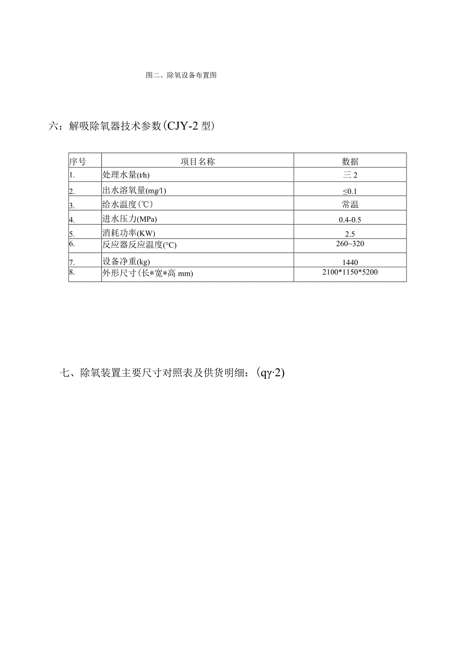 CJY2解吸除氧器.docx_第3页