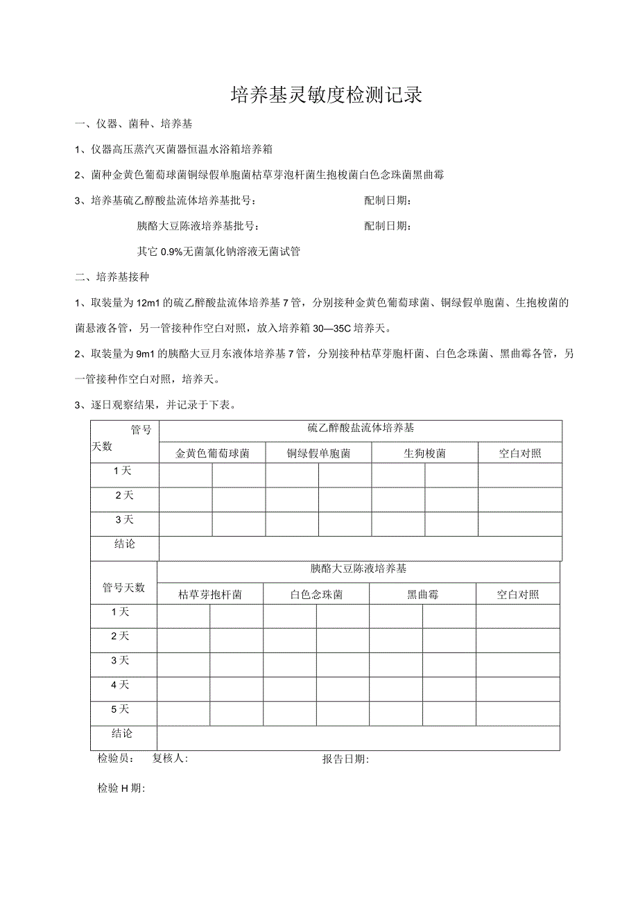 QP17JL13A培养基灵敏度检测记录.docx_第1页